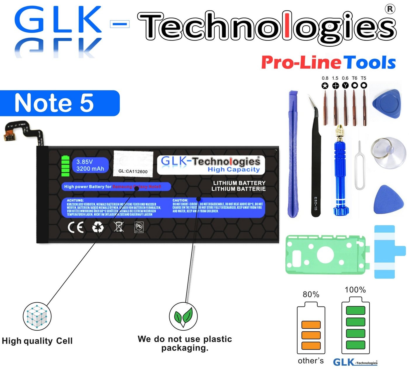 GLK-Technologies High Power Ersatzakku kompatibel mit Samsung Galaxy Note 5 SM-N920 EB-BN920ABA, Original GLK-Technologies Battery, accu, 3200 mAh Akku, inkl. Werkzeug Set Smartphone-Akku 3200 mAh (3.8 V)