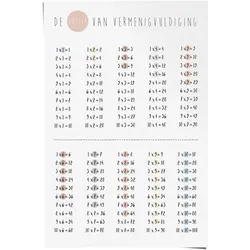 Poster REINDERS "Poster Einmaleins Rechnen Multiplizieren Grundschule", bunt (farbe bild(er): mehrfarbig), B:61cm H:91,5cm, Papier, Bilder