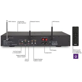 Rehau Imperial DABMAN i550 CD