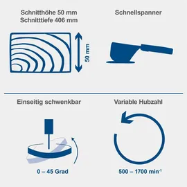 SCHEPPACH Dekupiersäge SD 1600 V 120 W