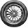 Nexen N'blue HD Plus 195/65 R15 95T XL