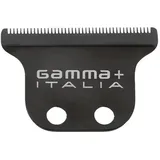 GAMMA+ DLC Blade