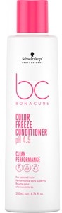 Schwarzkopf Professional BC Bonacure Color Freeze Conditioner