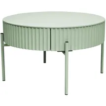 [en.casa] Rill Mintgrün MDF 36 x Ø60 cm
