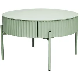 [en.casa] Rill Mintgrün MDF 36 x Ø60 cm