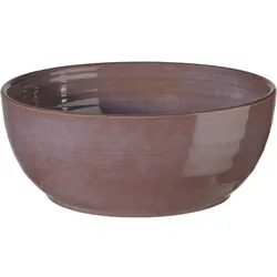 Schüssel POKE