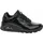 SKECHERS Uno-Shiny One Damen Schwarz 39