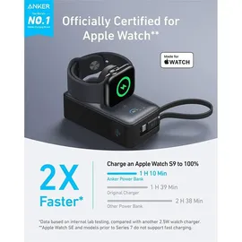 Anker MagGo Powerbank 10K 35W, Schwarz