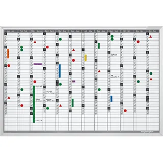 Magnetoplan Permanente Jahresübersicht CC