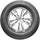 Roadstone Roadian HT SUV 245/60 R18 104H