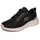 SKECHERS Skech-Lite Pro 2.0 Damen Schwarz/Roségold 40