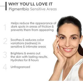 Bioderma Pigmentbio Sensitive Areas Creme