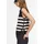 Comma, Stricktop Blau/Creme 46