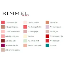 Rimmel London 60 Seconds Super Shine 722 all nails on deck 8 ml