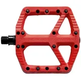 SDG Components SDG Comp rot