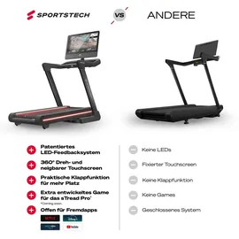 Sportstech sTread Pro Schwarz