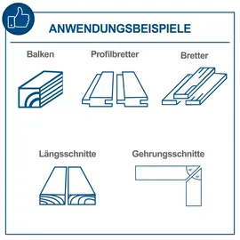 SCHEPPACH HS110 inkl. Tischverbreiterungen