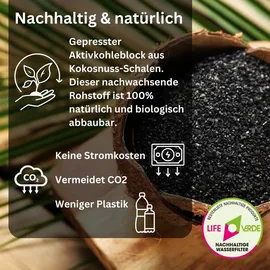 AQUARIUS pro life ® - Trinkwasserfilter für die Küche - ultra feine 0,1 Mikron Porengröße - innovatives 3-stufiges Filtersystem inkl. Aktivkoh...