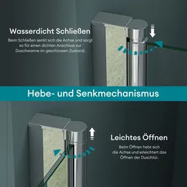Mai&Mai Duschtür Nischentür rechts 85 x 195 cm Klarglas 180°