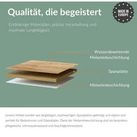 Planetmöbel Waschtisch 40 x 60 cm