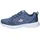 LICO Garcia Damen Blau 40