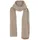 Roeckl Schal Cashmere Pure Cashmere Scarf Cashmere