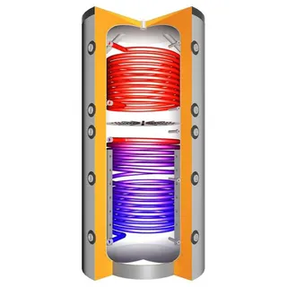 Juratherm JPSLRR 1500 1455 l