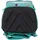 DerDieDas ErgoFlex Easy 5-tlg. Butterfly Garden mehrfarbig