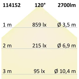 ISOLED LED Decken/Wandleuchte 24W quadratisch IP54