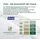 HANSKRUCHEN GmbH HANSKRUCHEN® Daunendecke 155x200 cm Ganzjahresbettdecke waschbar Allergiker Bettdecke atmungsaktiv Kassettendecke weiß - Weiß