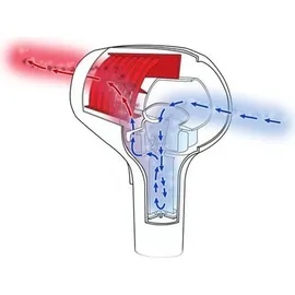 Remington Air3D Ionen D7777 bronze