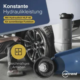 CARTREND Rangierwagenheber Stahl 2,5t 150 mm - 530 mm