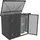 Tepro Universalbox Store Midi 157,5 x 105 x 134 cm 1-tlg. schwarz