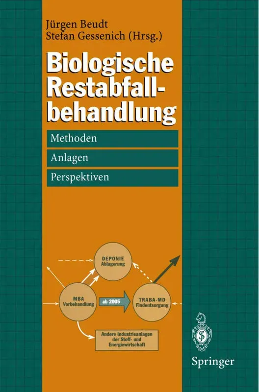 Biologische Restabfallbehandlung  Kartoniert (TB)