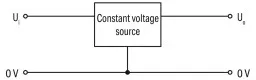 Wago 289-907 Konstantspannungsquelle, Eingangsspannung DC 27 ... 35 V, Ausgangsspannung DC 24 V 289907