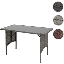 MCW Gartentisch G16 112 x 60 x 68 cm Grau