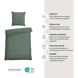 SCHIESSER Ella Unifarben Dunkelgrün 155 x 220 cm + 80 x 80 cm