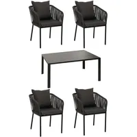 Mendler HWC-N41 Set 5-tlg. Anthrazit