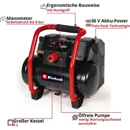 Einhell TE-AC 36/150 Li OF-Solo