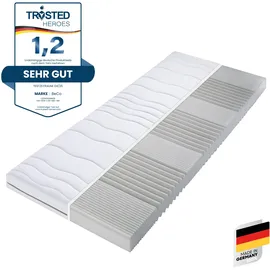 Beco Selection MF 90 x 200 cm H2