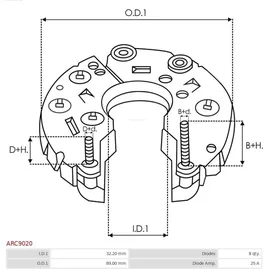 AS-PL Gleichrichter, Generator