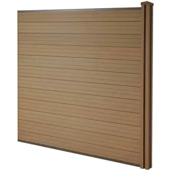 Mendler WPC-Sichtschutz Sarthe, Windschutz Zaun, WPC-Pfosten ~ Erweiterungselement, 1,88m teak