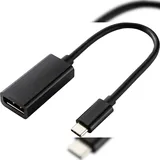 Renkforce USB-C / DisplayPort Adapterkabel 0,14 m Schwarz