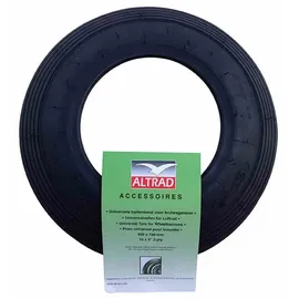 Altrad Ersatzdecke SB-verp. 400 x 100 Fort