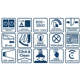 Bosch GST 18V-155 SC mit L-BOXX
