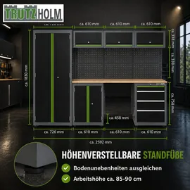 Trutzholm Werkstattwand 13-tlg. Stahl Holz grün