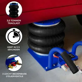 MonsterShop Pneumatischer Wagenheber 3,5T Kurzer Tragegriff 40cm Hubhöhe Rangierwagenheber