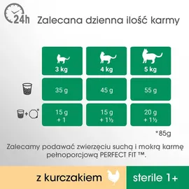 PERFECT FIT (Steril 1+) 750g Trockenfutter für Katzen nach der Sterilisation