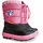DEMAR Winterstiefel blau/rosa 20/21