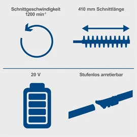 SCHEPPACH C-PHS410-X + Schultergurt ohne Akku